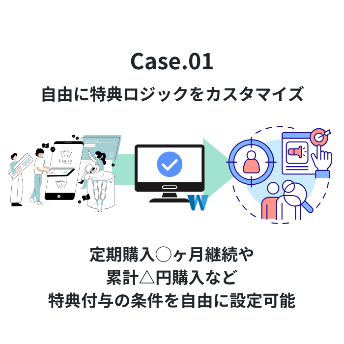 Case Sample 1